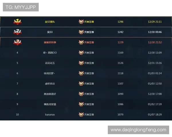 DOTA2赛事经验排名揭晓WE战队荣登第九位引发热议