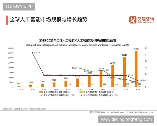 重磅专题：探索V5转换革新带来的行业变革与未来发展趋势
